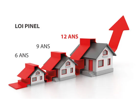 investissement locatif logement neuf loi pinel
